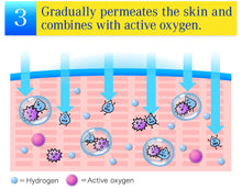 [BRAIN COSMOS] H2 Hydrogen Skin Care Spot Cream 10g