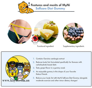 [ILDONG] MYNI Self Care Diet Gummy 36g/12Pcs (Grape and/or Apple Flavour)