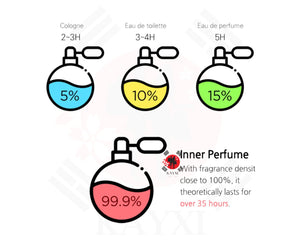 [FOELLIE] Feminine Hygiene  Eau de Foret Inner Perfume 5ml