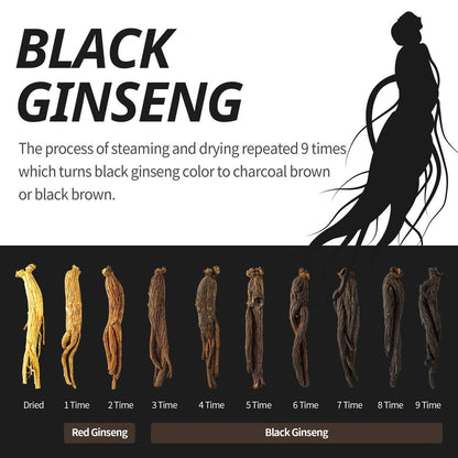[HEAVEN 1 MASTERPIECE] Korea Black Ginseng Concentrate 240gx4
