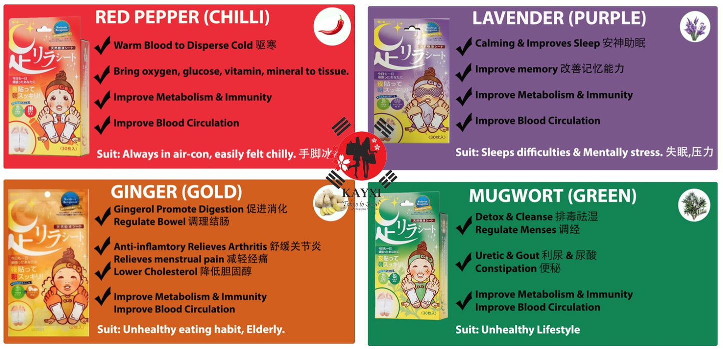 [KINOMEGUMI] Ashi-Rela Detox Foot Patch Up To 30 Days Lavender (PURPLE)