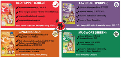 [KINOMEGUMI] Ashi-Rela Detox Foot Patch Up To 30 Days Lavender (PURPLE)