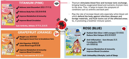 [KINOMEGUMI] Ashi-Rela Detox Foot Patch Up To 30 Days Rose (BLUE)