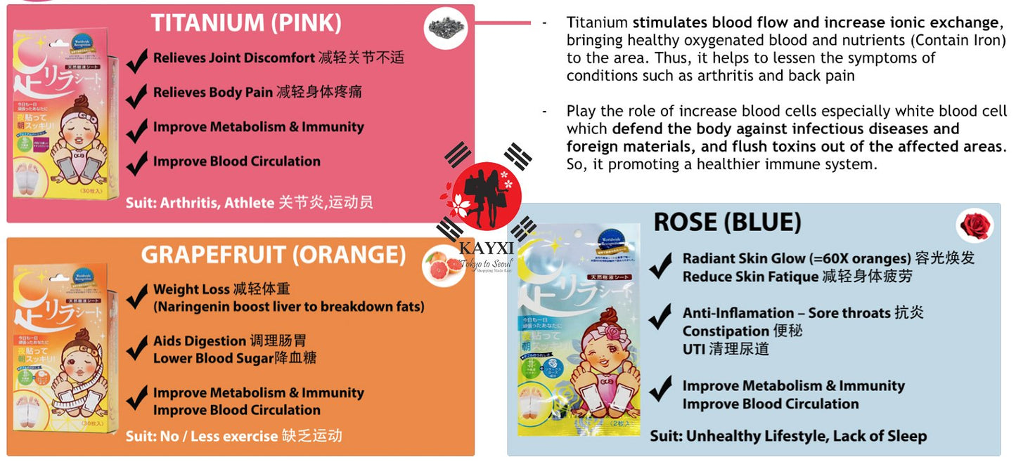[KINOMEGUMI] Ashi-Rela Detox Foot Patch Up To 30 Days Red Pepper (RED Chilli)