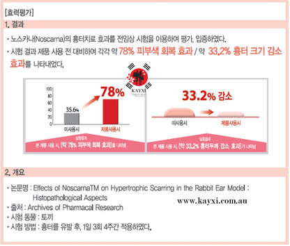 [Dong-A Pharmaceutical] Noscarna  Acne Treatment Gel 10g