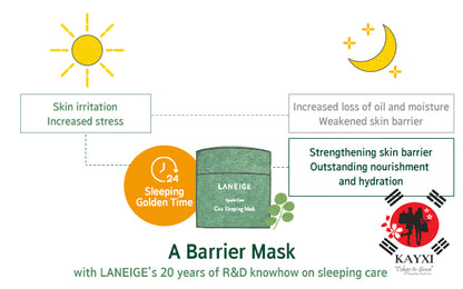 [LANEIGE] Cica Sleeping Mask 60ml