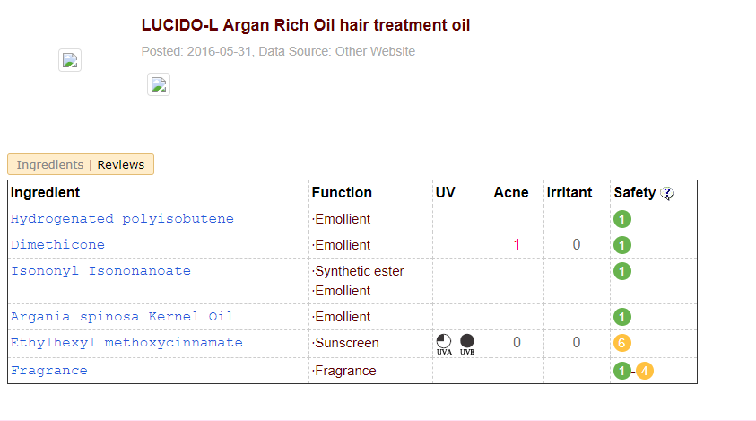 [LUCIDOL-L] Argan Rich Oil 60ml Hair Treatment Oil 60ml (or 20ml)