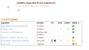 [LUCIDOL-L] Argan Rich Oil 60ml Hair Treatment Oil 60ml (or 20ml)