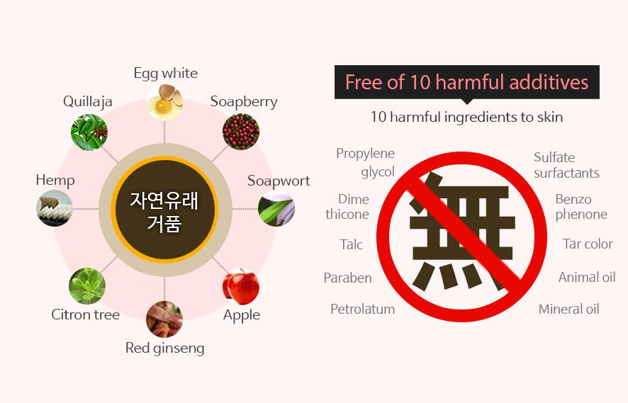 [MAXCLINIC] Rose Vitamin Oil Foam Cleanser 110g